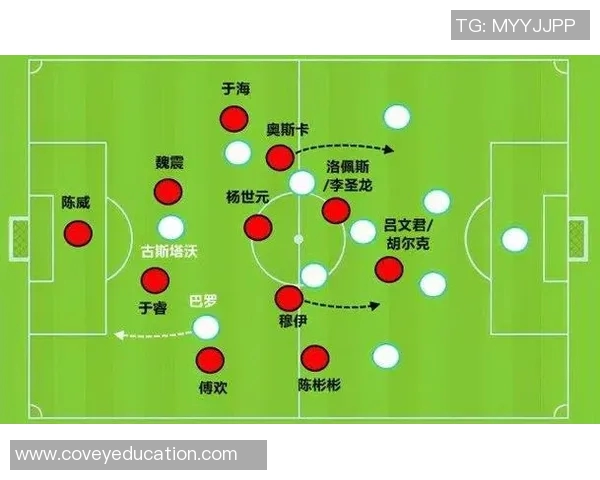 武汉足球队盯防战术深度分析与实战应用探讨